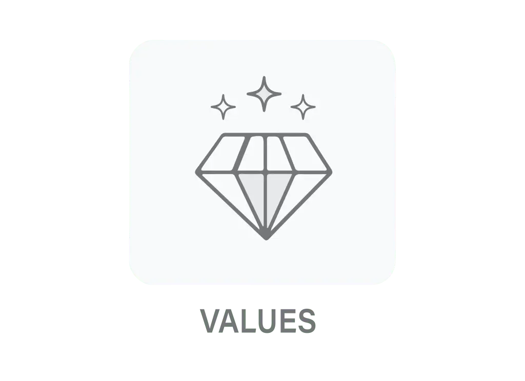 Our Core Values